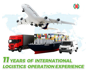 Servicios de agente de Dropshipping de Alibaba Brasil por agente de Yiwu y agente de carga especializado en transporte aéreo - Product Image 2