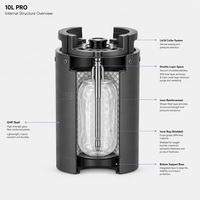 Draft Beer Keg 20l, Beer Keg Plastik, Beer Keg 30l, Mini Beer Keg, Supplier Beer Keg, Pengganti Kantong, Aman, Tekanan Tinggi