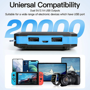 Banco de Energía Solar de 20000mAh con Entrada Dual USB y Tipo-C, Diseño Impermeable, Puede Cargar 2 Dispositivos Simultáneamente, Fuente de Alimentación para Exteriores - Product Image 2