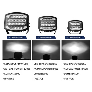 Wholesale Price <b>Led</b> China 5 Inch <b>Led</b> Work <b>Light</b> 12v Truck <b>Led</b> Work Lamp - Product Image 6