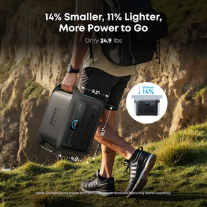 Anker SOLIX C1000X Gen 2 2000W Portable Power Station 1024Wh LFP <b>Battery</b> with 3000W Peak for Home Emergency <b>Backup</b> - Product Image 5