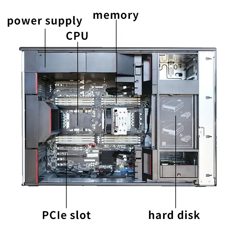 Lenovo P920 Tower Workstation kustom Harga bersaing dalam persediaan