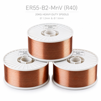 Fil de soudage MIG à protection gazeuse en acier résistant à la chaleur ER55-B2MnV R40 1,2 mm pour la soudure de chaudières, de réservoirs sous pression et de tuyaux – Vente directe usine