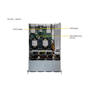 เซิร์ฟเวอร์แบบติดตั้งบนแร็ค 2U รุ่นใหม่ SYS-621C-TN12R รองรับ 12*NVMe/SAS/SATA ซีพียู Xeon  16 DIMM ECC DDR5-5600 RDIMM - Product Image 5