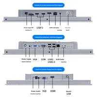 Panel PC Industrial Todo en Uno con Pantalla Táctil Resistiva de Cinco Cables de 10/12/17/19/15 Pulgadas, Pantalla Capacitiva Integrada