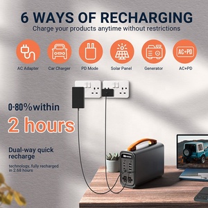 แบตเตอรี่สำรองพลังงาน CTECHi Pocket LiFePo4 สำหรับใช้งานกลางแจ้ง กำลังไฟ 200W เครื่องกำเนิดไฟฟ้าพกพาแบบโซลาร์เซลล์ - Product Image 5