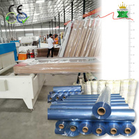Film Termorretractil de PVC Transparente para Tubos de Construcción, Ventanas de Aluminio, Puertas y Perfiles Plásticos – Cubie