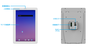 8" 10.1" 11.6" 13.3" 15.6" 18.5" 21.5" 23.8" 32" Wall Mount Android Poe Tablet 3566 Power <b>LED</b> <b>Light</b> Bar Touch OEM Tablet - Product Image 3