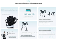 Système de capture de mouvement portable DexCap 65 DOF, dispositif de collecte de données robotiques de haute précision pour l'entraînement de l'IA et la robotique humanoïde