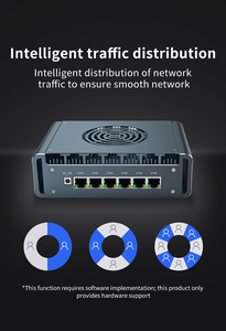 迷你电脑 Intel Core I3-1115G4 双核迷你主机 6xInteli226 2.5G 网卡 1xRJ45 <span class=keywords><strong>COM</strong></span> 1xRST 后置接口 - Product Image 5