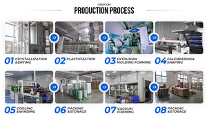 Factory Food Grade <span class=keywords><strong>White</strong></span> Sheet Haustier Flexible Kunststoff platten Kunden spezifisches Petg Sheet Thermo forming - Product Image 5