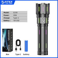 Lampe torche laser ultra-lumineuse en alliage d'aluminium avec zoom, sangle d'épaule, indice de protection IP55, portée de faisceau de plus de 1000 m, portable pour le camping en extérieur