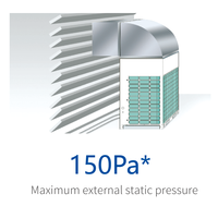 Unité extérieure VRF à inverter complet TICA 30HP 85kW pour système CVC de bâtiment public, avec chauffage puissant et ventilateur DC, R410A
