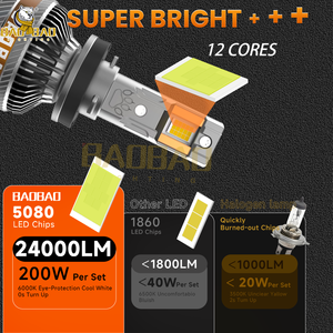 Công suất cao bb2505 320W <span class=keywords><strong>200W</strong></span> H1 H4 H7 H9 H11 H15 H13 9005 9006 4300K 6000K Led Đèn Pha Bóng đèn CANBUS cho xe - Product Image 2