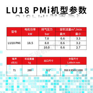 Liutech Lu18PMi Oil Cooled Variable Frequency Screw Air Compressor Industrial Use - Product Image 4