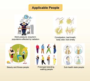 中国サプライヤー ハーブフットデトックスパッド 睡眠の質向上 竹酢フットパッド ODM デトックスフットパッチプラスター - Product Image 5