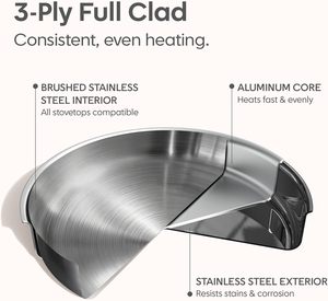 <span class=keywords><strong>Set</strong></span> di Pentole in Acciaio Inox Tri-Ply da 13 Pezzi con Manico Staccabile, <span class=keywords><strong>Set</strong></span> da Cucina per Induzione e Campeggio - Product Image 3