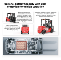 Nouveaux chariots élévateurs à fourche électriques ZOOYA ZYEFX525 2.5T/3.0T/3.5T/3.8T à batterie au lithium 4 roues motrices, à commande assise, pour la manutention de marchandises