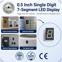 Module d'affichage LED professionnel à 7 segments, 1 chiffre, 0,5 pouce, conçu pour les alimentations de laboratoire et les voltmètres