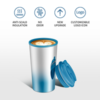 Nouvelle Tendance 2026 : Tasse à Café Isotherme en Plastique Double Paroi 12oz Personnalisable avec Logo pour Latte Chaud et Espresso – Vente Flash