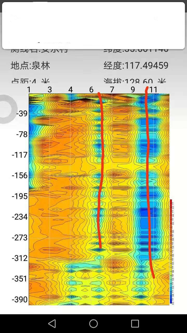 FET-WT300A Portable underground water source detection instrument by operating with a phone