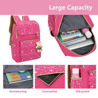 Offre Spéciale garçons sac à dos sublimation ensemble dessin animé étanche personnalisé cartables livre enfants cartable sac à dos enfants sac sacs d'école