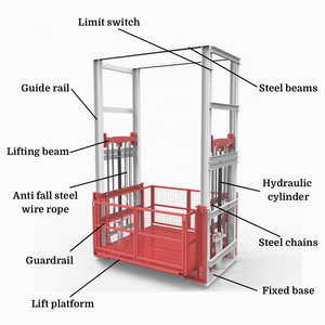 <span class=keywords><strong>Cage</strong></span> de marchandises personnalisée ascenseur petit ascenseur de fret ascenseur de marchandises hydraulique petit ascenseur de marchandises - Product Image 6