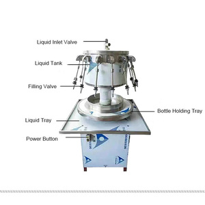 Rượu và whisky đóng chai phụ nhỏ Vodka Nước Trái Cây Rượu Mạnh rượu Siphon loại máy rót chai - Product Image 2