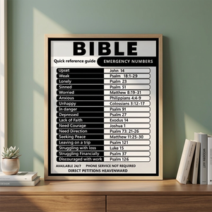 Affiche murale personnalisée en papier verni avec numéros d'urgence bibliques, décoration intérieure, impression de versets bibliques, décoration de salle d'église - Product Image 3