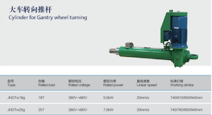 Suministro de todo tipo de repuestos para cilindro de grúa de pórtico ZPMC para elevador de pórtico JNDT50W - Product Image 4