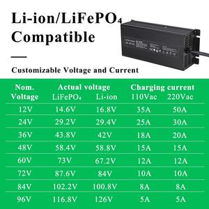 Batterie au lithium chinoise 12 V 72 V/36 Ah 35 Ah 110 V 96 V 48 V 12 Ah 72 V 20 A électrique 60 volts 32 ampères de chargeur pour <span class=keywords><strong>moto</strong></span> - Product Image 3