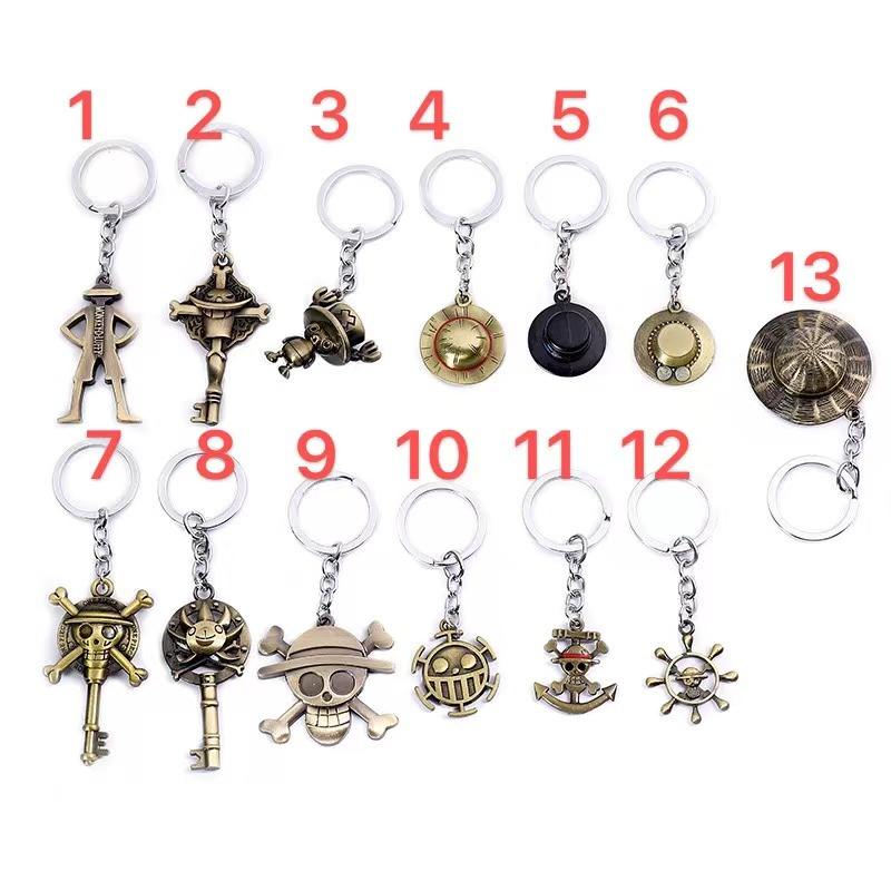 เลือกเป็นรูปภาพ