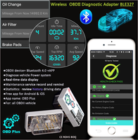 Application OBD2 Android et IOS Scanner Bluetooth OBD II OEM