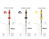 Pour les limes rotatives Rogin Endodontic Mednet Endo Motor Golden Niti Rotary File Power Source Machinery