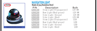 FOYO En gros Lampe de navigation LED 12V en acier inoxydable 304, multi-styles, pour proue, côté ou tige, pour bateau