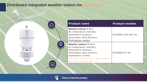 7 in 1 akıllı şehir hava istasyonu için veri kaydedici <span class=keywords><strong>Wifi</strong></span> çok fonksiyonlu açık hava istasyonu - Product Image 5