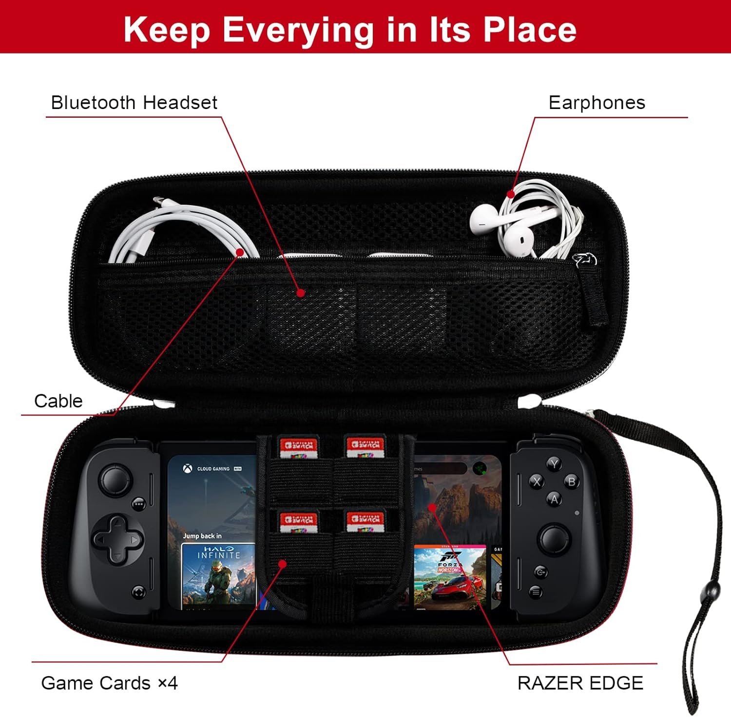 Custom EVA Case for Razer Edge Gaming Tablet & Accessories