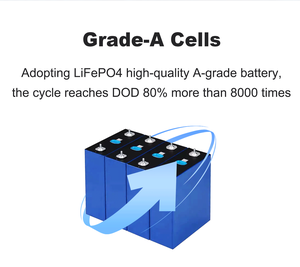 แบตเตอรี่ Asgoft DIY Lifepo4 280Ah MB31 16S 3.2V 100ah 314ah พร้อมหน้าจอ LCD บลูทูธ ระบบจัดการแบตเตอรี่อัจฉริยะ Lifepo4 แบบขนาน สำหรับสถานีพลังงาน - Product Image 4