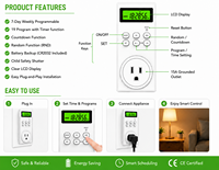 Temporizador Digital Programable Diario Electrónico Antiinflamable de 24 Horas, Mini, Ecológico, de Venta Caliente 2026