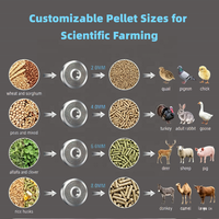 Machine à granulés d'aliments pour animaux STALLOWAY-600 certifiée CE, 140 CV, 4 rouleaux, moteur diesel, pour l'alimentation professionnelle des élevages de bétail et de volailles