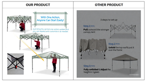 Tendone Pieghevole Istantaneo 3x3m per Carichi Pesanti, Gazebo da Esterno Impermeabile in Oxford per Feste ed Eventi in Giardino - Product Image 6
