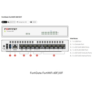 Nuevo FortiGate FG-60F, Firewall Empresarial Gigabit de Última Generación, 10 Puertos, 10 Gbps de Rendimiento, Montaje en Rack 1U, Seguridad, en Stock - Product Image 6