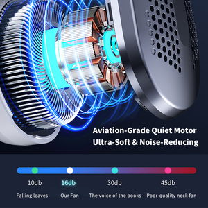 <span class=keywords><strong>พัดลม</strong></span>คล้องคอแบบพกพา ใช้แบตเตอรี่แบบชาร์จ USB  ไม่มีใบพัด ใช้งานได้โดยไม่ต้องใช้มือ - Product Image 5