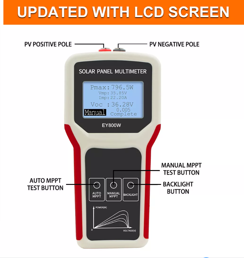 35A Digital Power Solar Panel Multimeter Smart Current Voltage Solar Panel Tester
