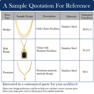 Collier pendentif en forme de cœur en acier inoxydable 304 de haute qualité, tendance pour femmes, plaqué or/argent, personnalisable OEM ODM, bijoux romantiques - Product Image 4