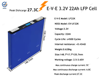 Batterie EV E LF22K 600A à haut débit de charge, cellule prismatique semi-solide 22Ah 3.2V, 4500 cycles, grade A, authentique.