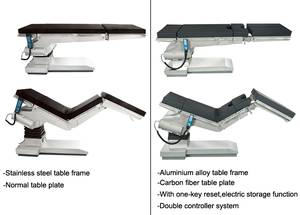 Hospital Médico electro hidráulico columna lateral de Teatro de compatible con C brazo y <span class=keywords><strong>el</strong></span> DR. Para la sala de operaciones - Product Image 3