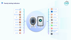 Jlm Ai Smart Skin Detector For Mirror For Facial Analysis Uv Moisture Spectrum <strong>Analyzer</strong> <strong>Machine</strong> Home Use Salon - Product Image 6