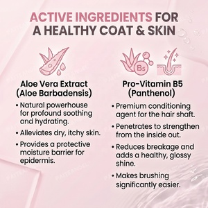 Colonia en Spray para Mascotas 50ml, Aroma Fresco de Bebé, Desodorante para Perros con Aloe, Vegano, Libre de Crueldad, Cuidado Personal OEM - Product Image 3