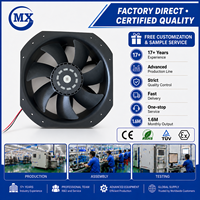 Ventilateur antidéflagrant 280 mm 280*280*80 mm, ventilateur d'évacuation solaire industriel AC haute température, étanche IP68